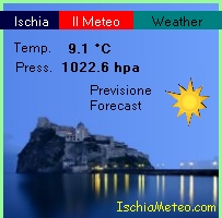 Il tempo a Ischia, servizio offerto da IschiaMeteo.com